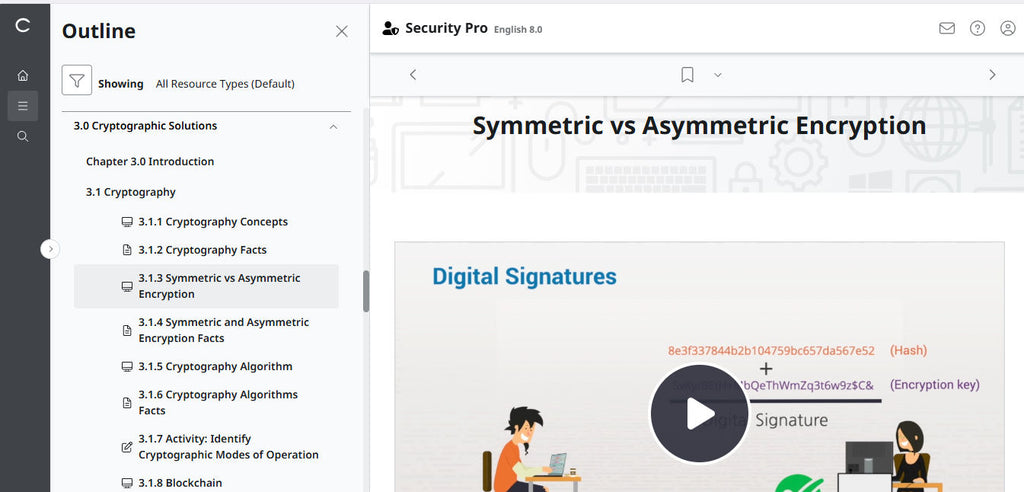 TestOut Security Pro for Security+ (SY0-701) for Student - 12 Month Access