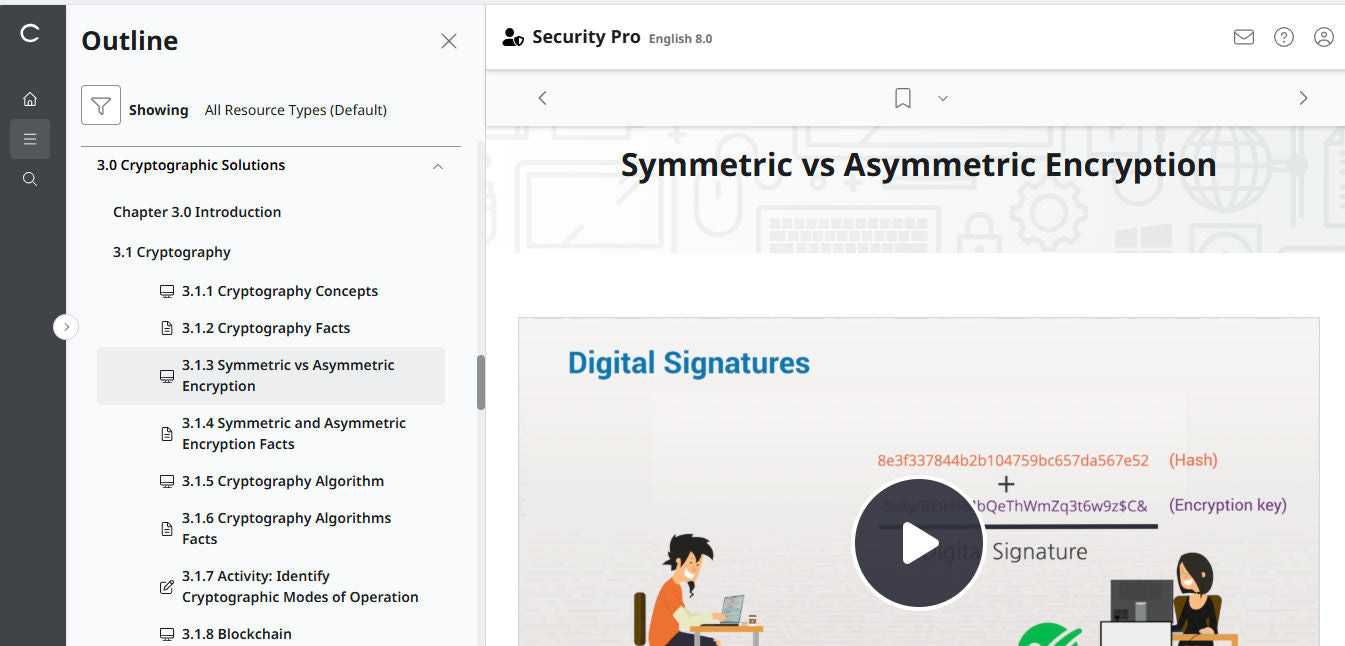 TestOut Security Pro for Security+ (SY0-701) for Student - 12 Month Access