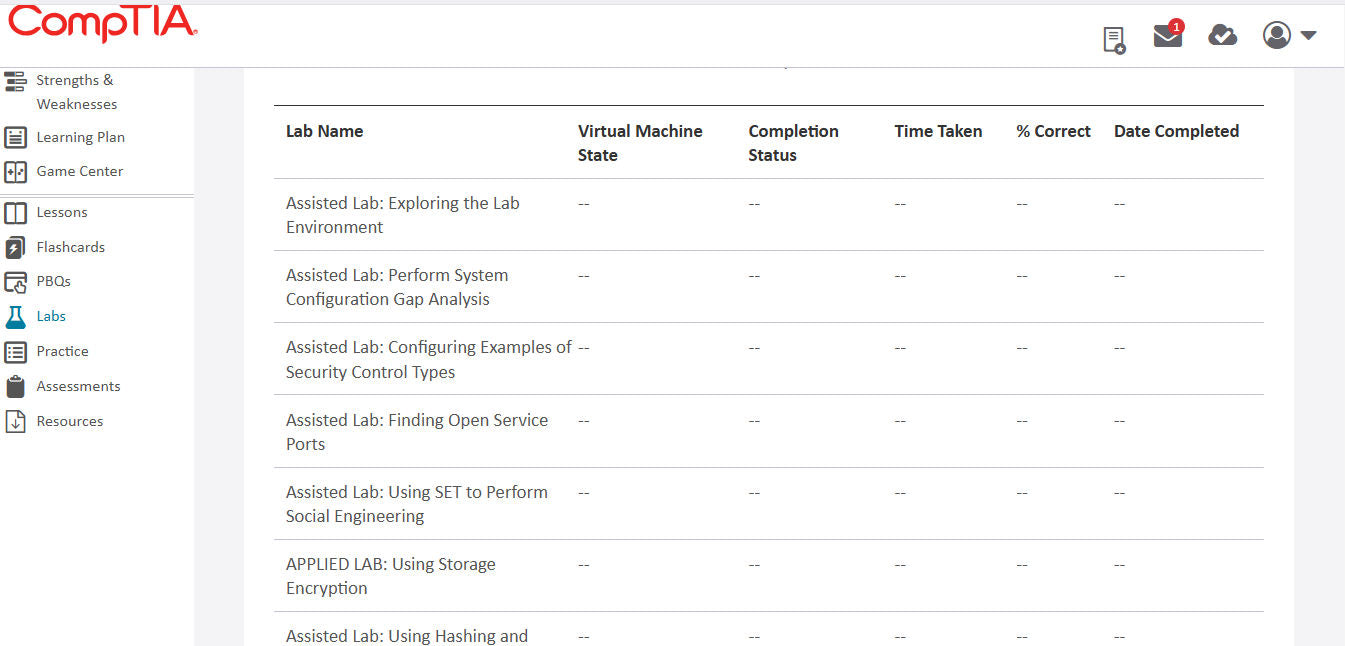 Best Price Integrated CertMaster Learn + Labs for CompTIA  Security+ (SY0-701) : 3-Month Access